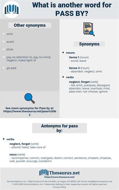 Pass by thesaurus - Synonyms for pass as in Free Thesaurus. Antonyms for pass as. 512 synonyms for pass: go by or past, overtake, drive past, lap, leave behind, cut up, pull ahead of, go ... 